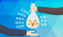 成都短拆大额短借-成都短拆身份证正规贷款-成都短拆应急借钱空放